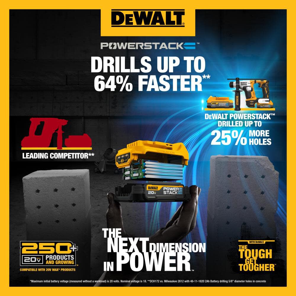 DeWalt DCBP034-2 20V MAX POWERSTACK BATTERIES 2-PACK