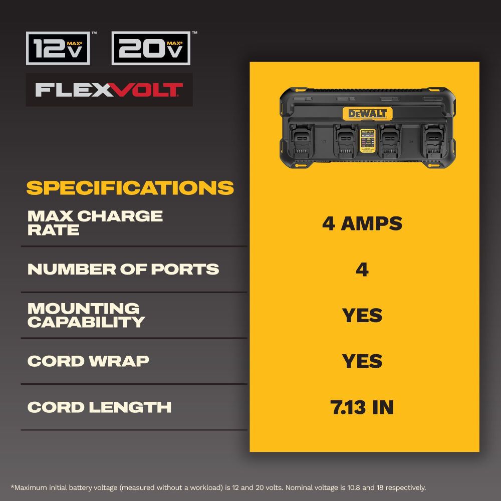 DeWalt DCB1404 DEWALT 4 AMP MULTIPORT CHARGER