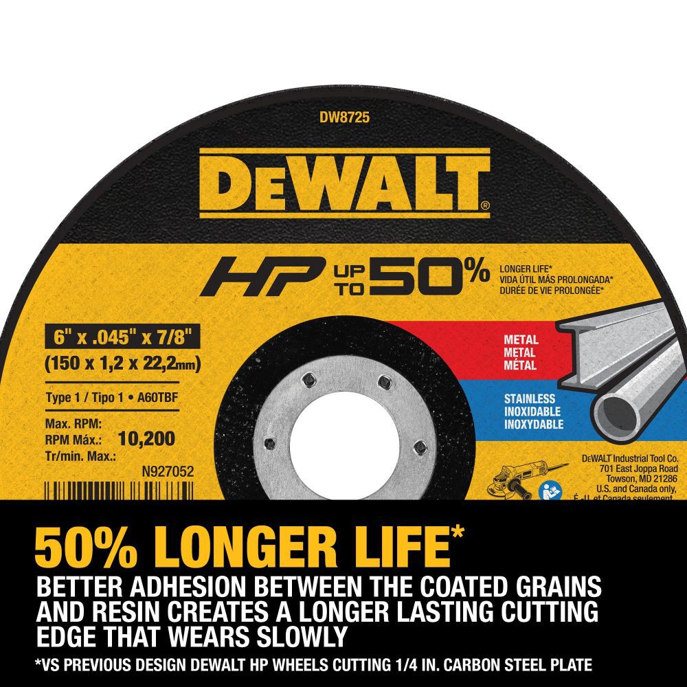 DeWalt DW8424H 4-1/2 x .045 x 5/8-11 HP T27 CUTTING