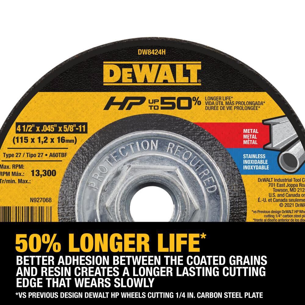 DeWalt DW8424H 4-1/2 x .045 x 5/8-11 HP T27 CUTTING