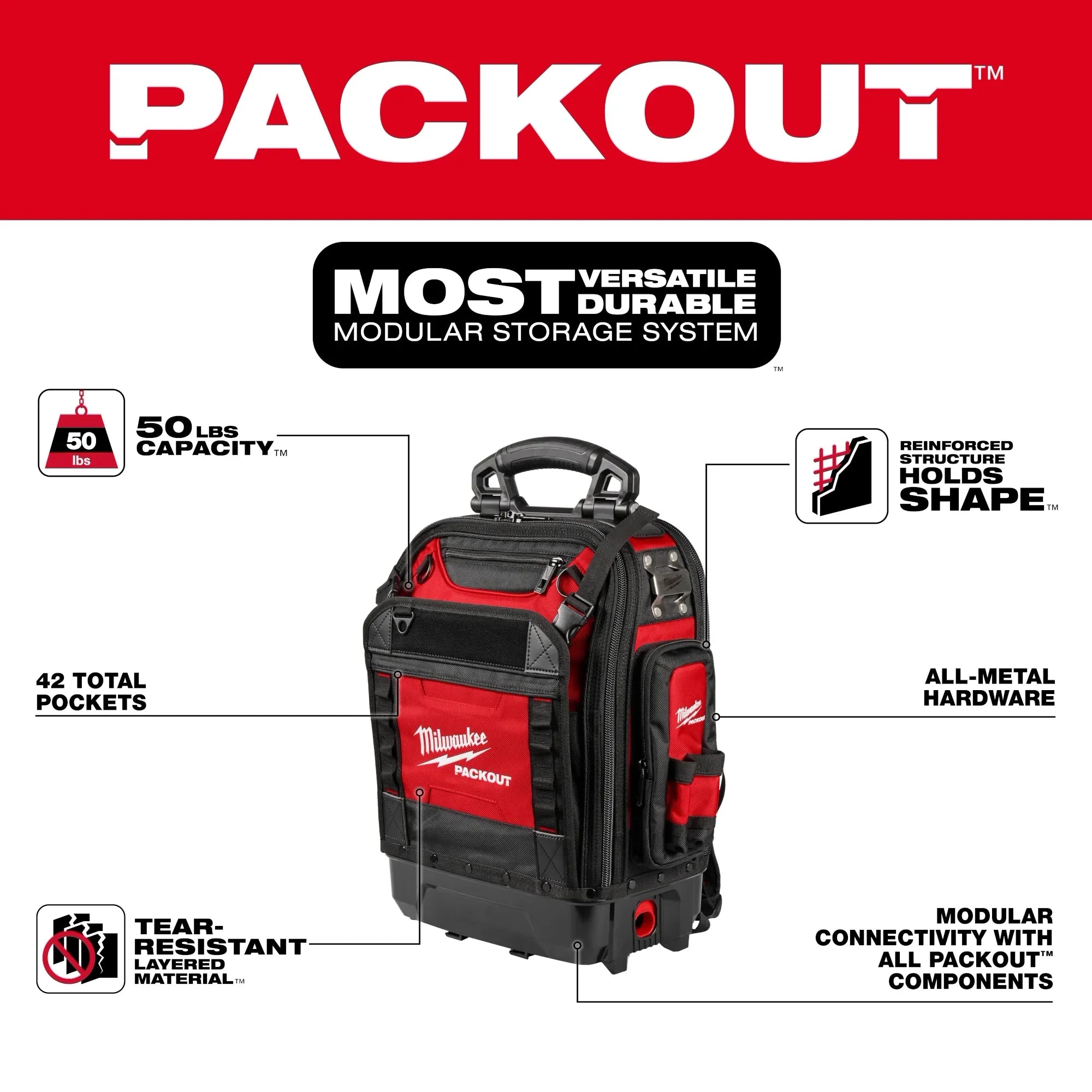 MILWAUKEE 48-22-8303 PACKOUT STRUCTURED BACKPACK