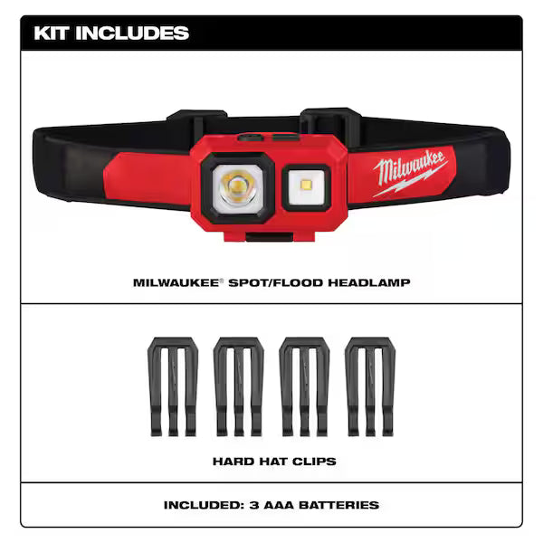 Milwaukee 2104 Milwaukee® Spot/Flood Headlamp