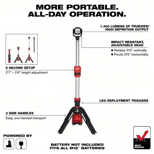 MILWAUKEE 2132-20 M12 ROCKET DUAL POWER TOWERLIGHT
