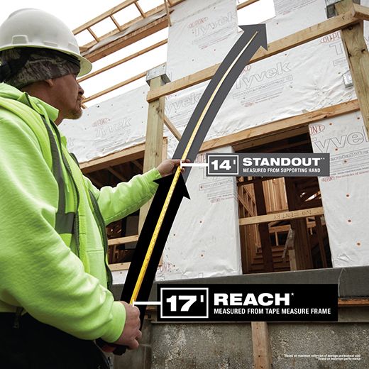 MILWAUKEE 48-22-9725 25FT STUD TAPE MEASURE