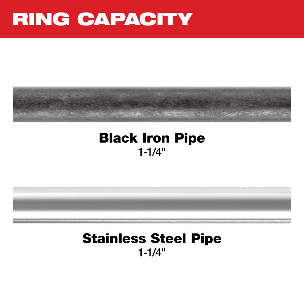Milwaukee 49-16-2653BX IPS-P Pivoting Press Rings