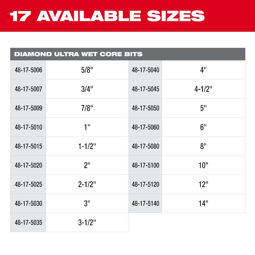 Milwaukee 48-17-5100 Diamond Ultra™ Wet Core Bits