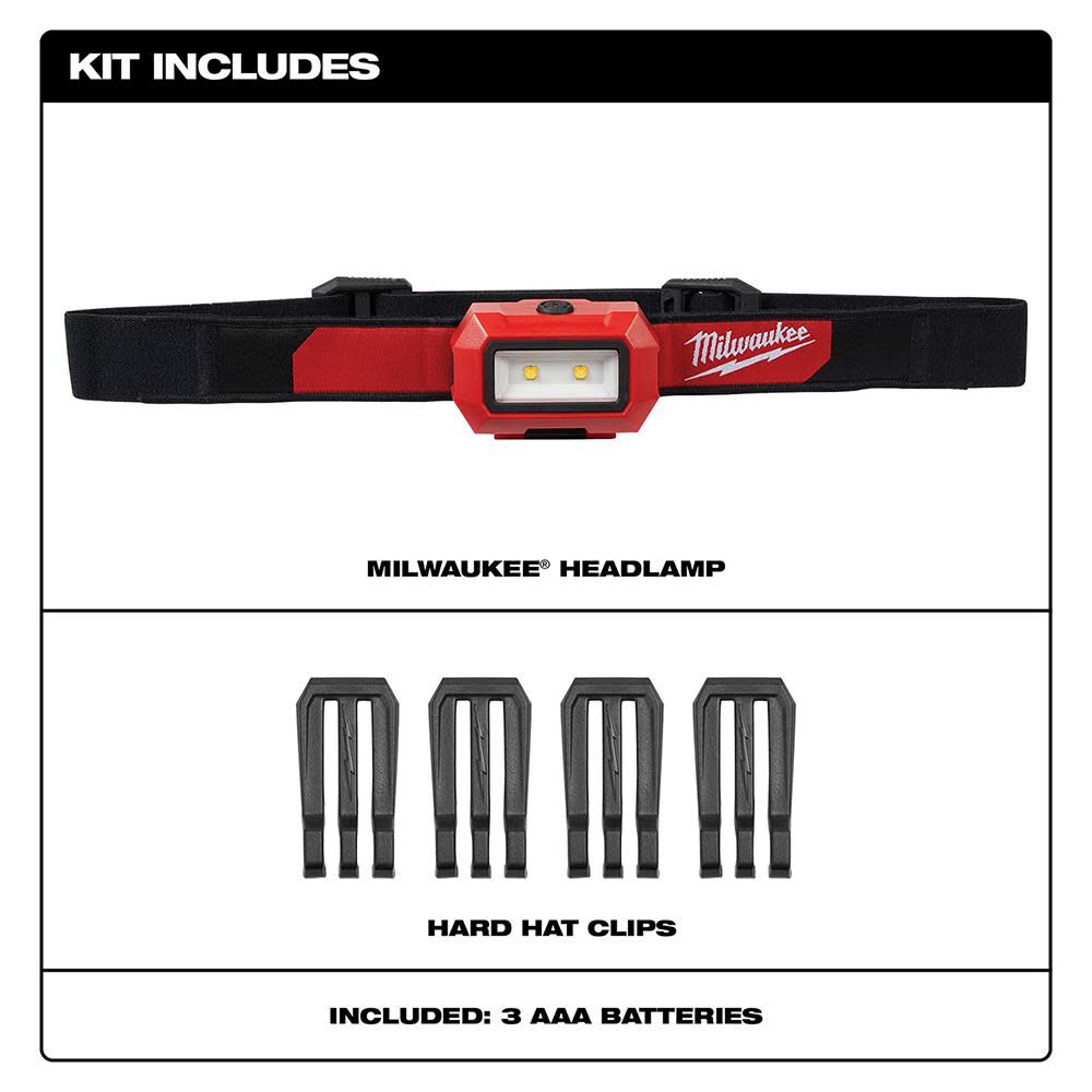 Milwaukee 2103 MILWAUKEE® Headlamp