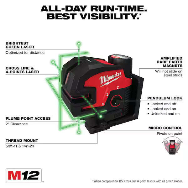 Milwaukee 3624-21 M12™ Green Cross Line & 4-Points Laser Kit