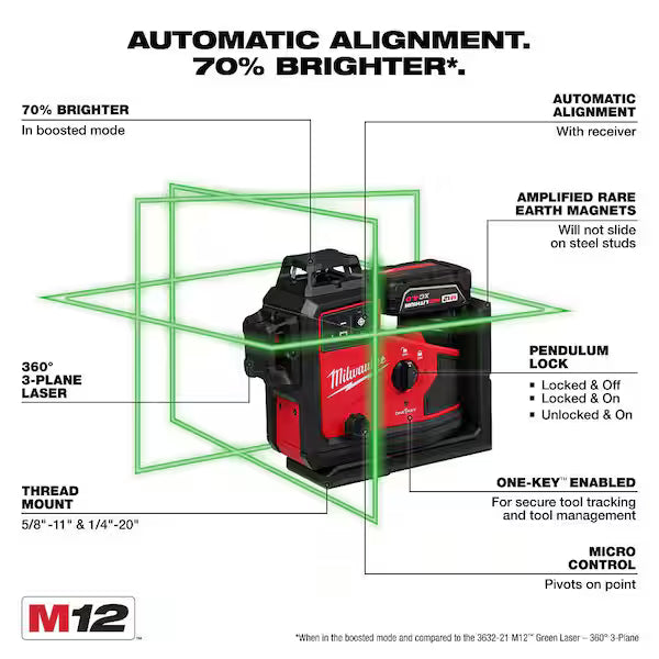 Milwaukee 3642-21 M12™ Green 360° 3-Plane Laser w/Automatic Alignment & Receiver