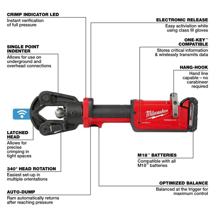 Milwaukee 2876-22 M18™ FORCE LOGIC™ 11T Dieless Latched Linear Utility Crimper
