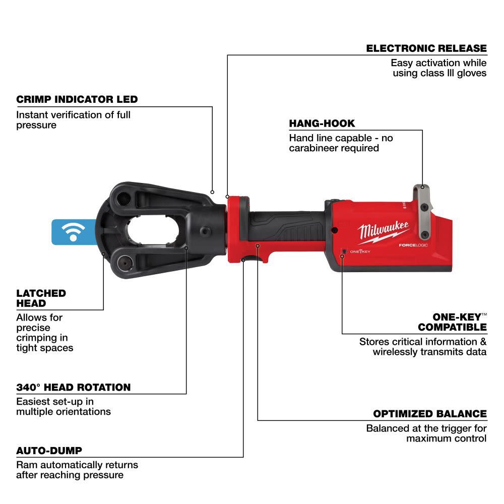 Milwaukee 2878-20 M18 12T INLINE CRIMPER