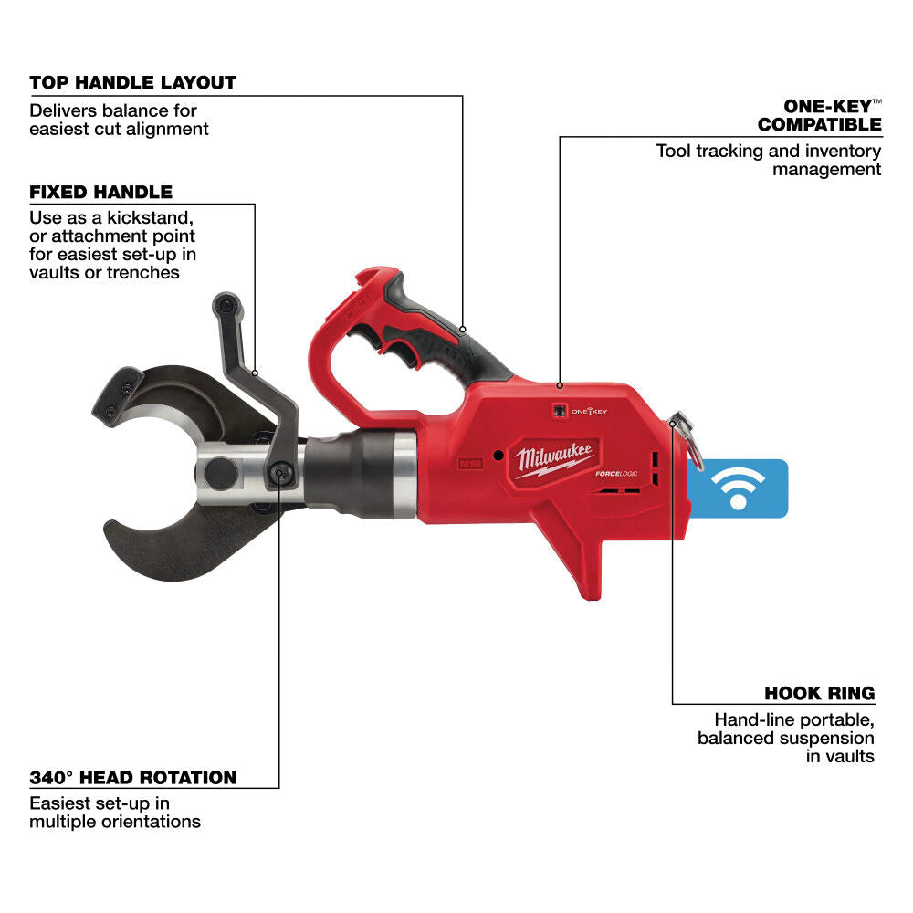Milwaukee 2776-20 M18 UNDER CABLE CUTTER WARRANTY ONLY