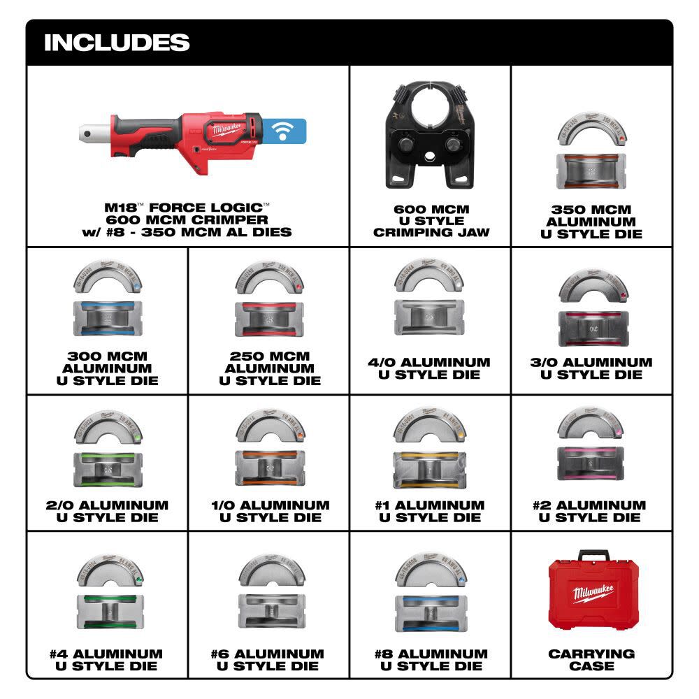 Milwaukee 2679-350AL 600 MCM CRIMPER W/#8-350 AL DIES