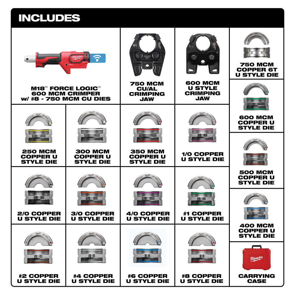Milwaukee 2679-750CU M18™ FORCE LOGIC™ 600 MCM Cu Crimper w/ 750 MCM Expanded Jaw and Dies