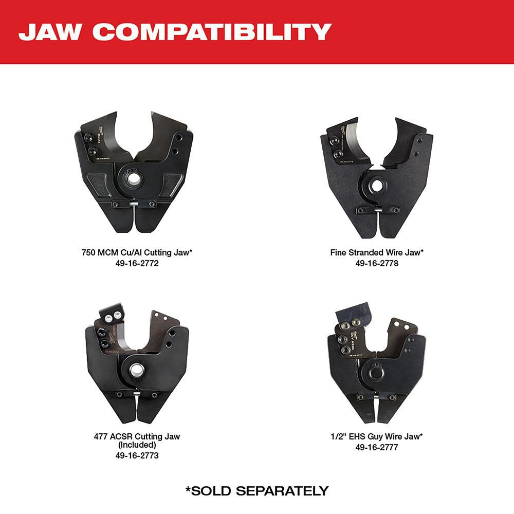 Milwaukee 2672-21S M18™ FORCE LOGIC™ Cable Cutter Kit with 477 ACSR Jaws