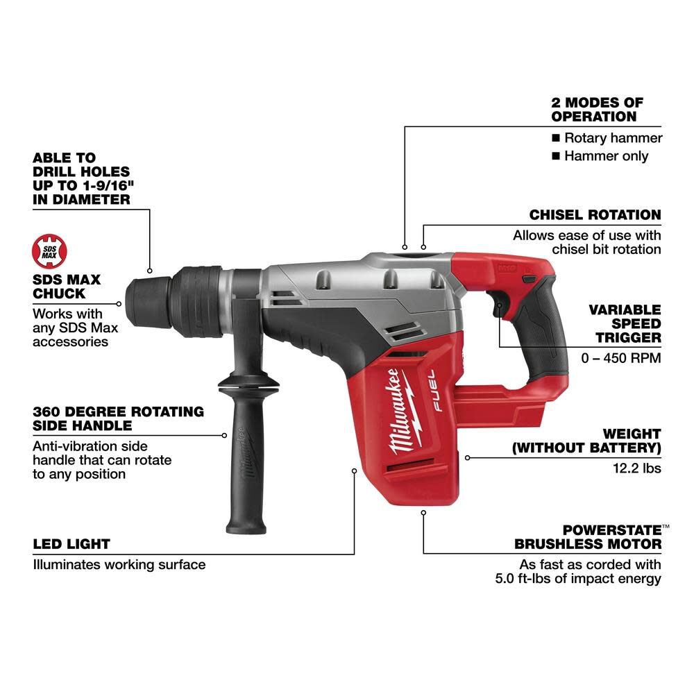 Milwaukee 2717-20 M18 FUEL™ 1-9/16