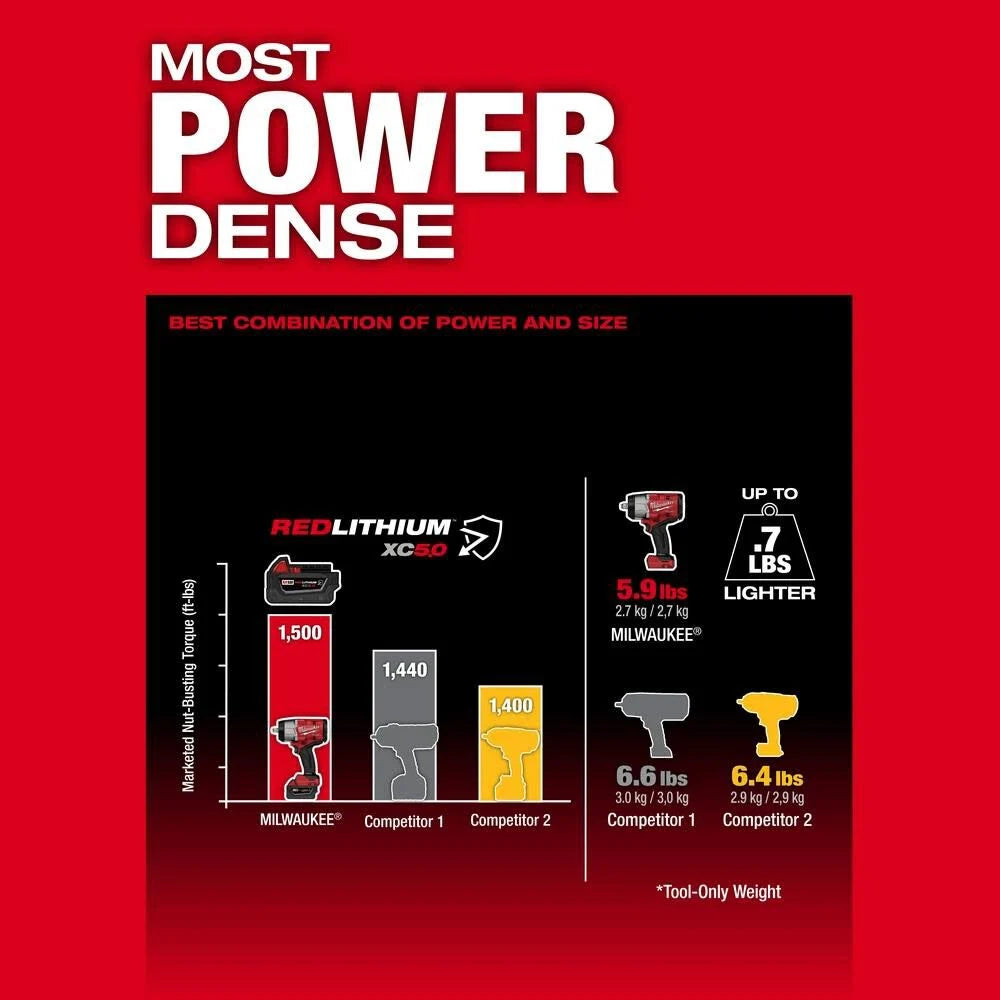 Milwaukee 2967-21B M18 FUEL™ 1/2