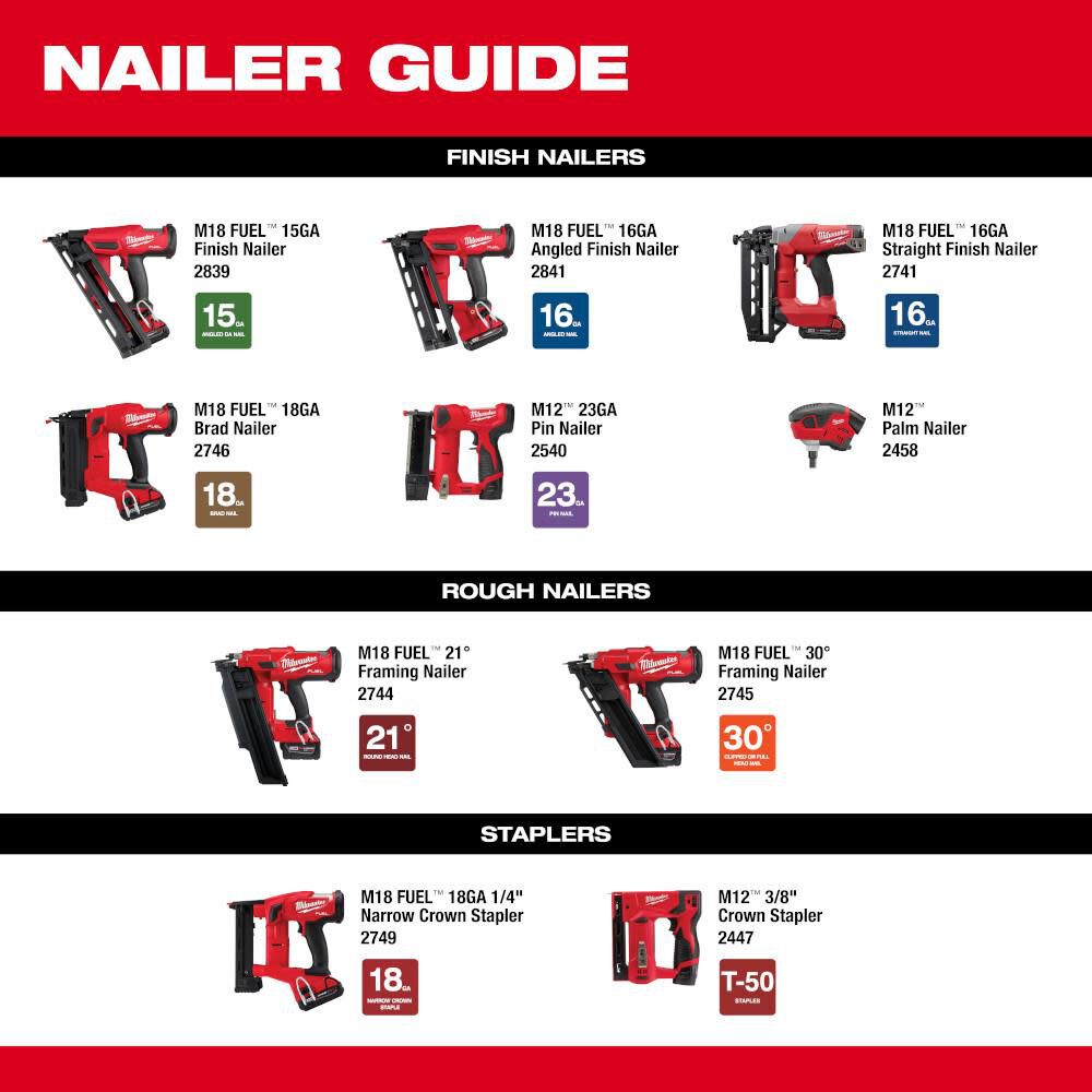 Milwaukee 2841-21CT M18 FUEL™ 16 Gauge Angled Finish Nailer Kit