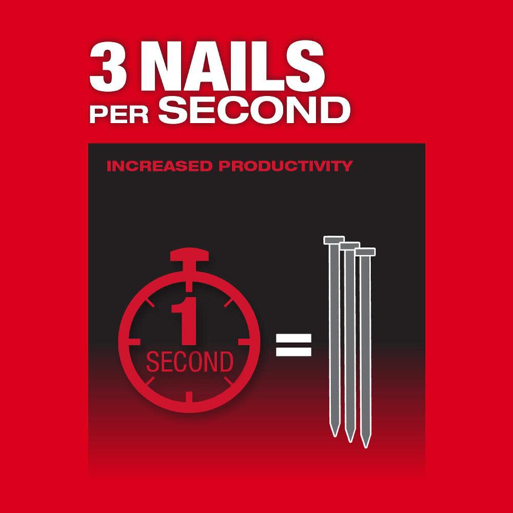 MILWAUKEE 2744-21 M18 FUEL 3-1/2 in. 18-Volt 21? Lithium-Ion Brushless Cordless Framing Nailer Kit with 5.0 Ah Battery, Charger, Bag