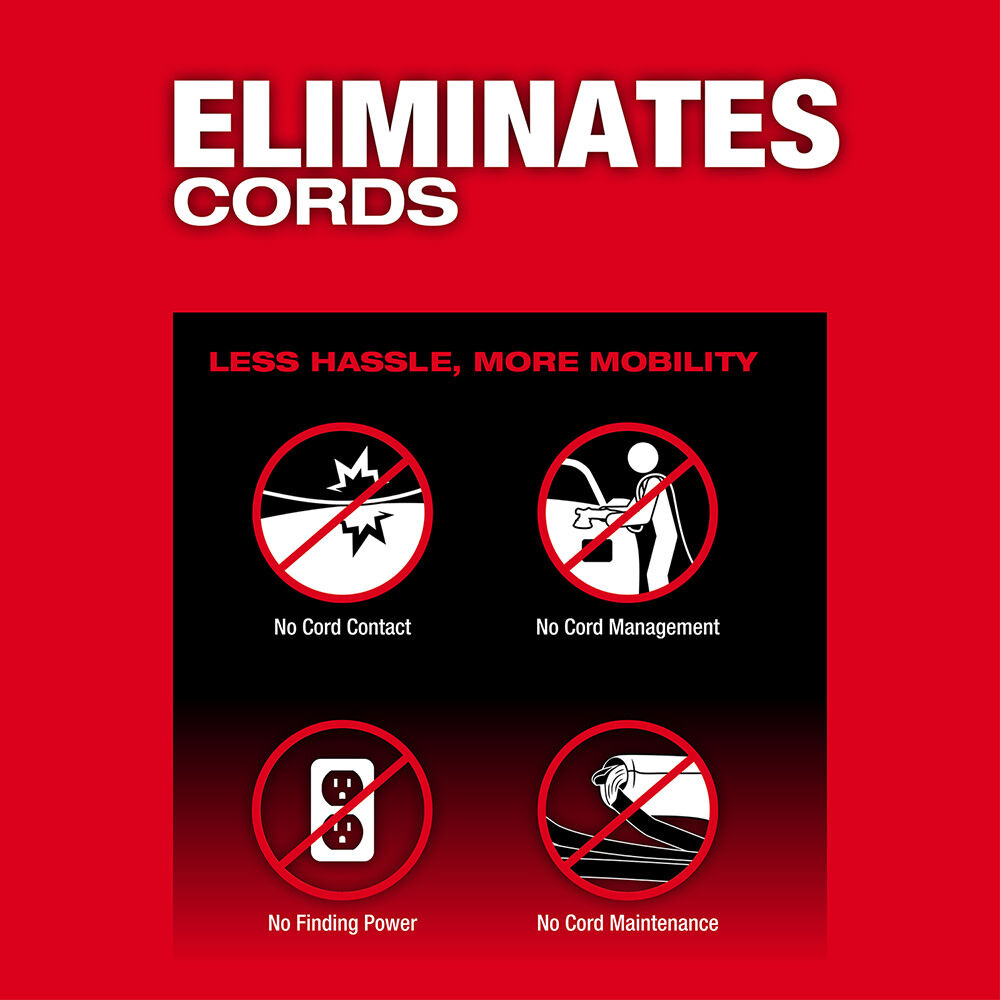 Milwaukee 2685-22HD M18 FUEL™ 21mm Random Orbital Polisher Kit