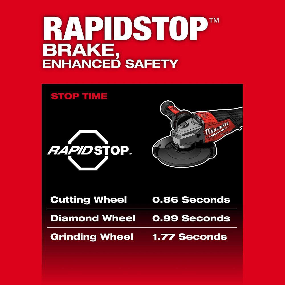 Milwaukee M18 FUEL™ 4-1/2