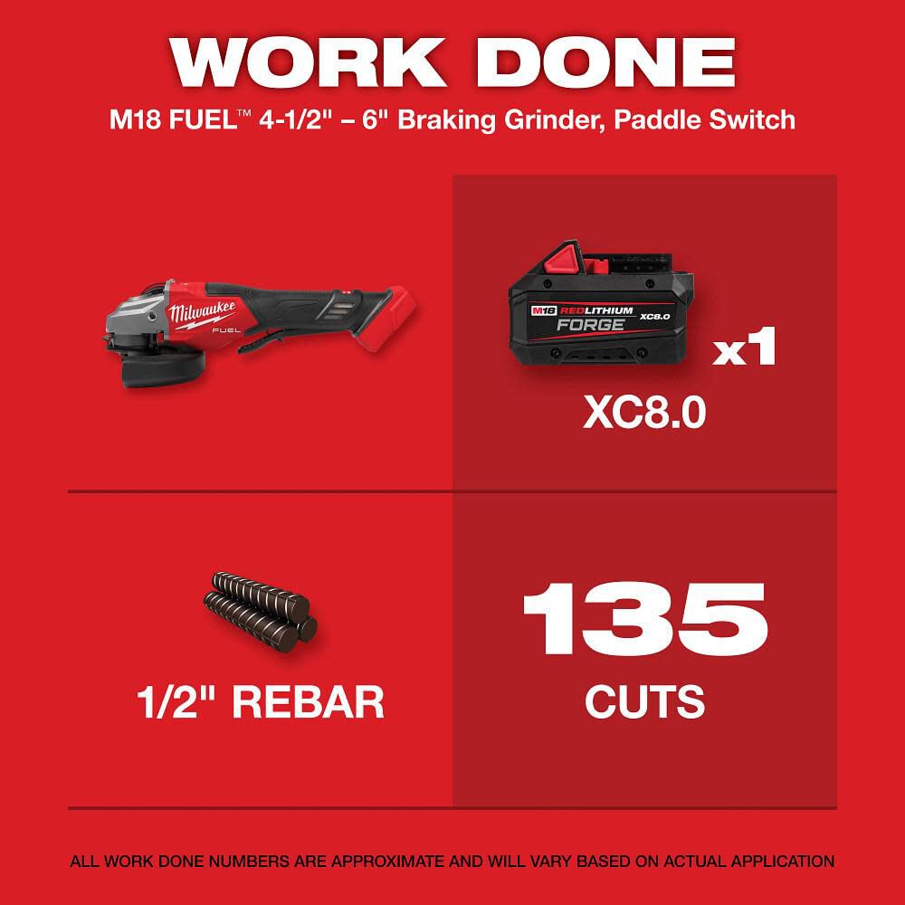 Milwaukee M18 FUEL™ 4-1/2