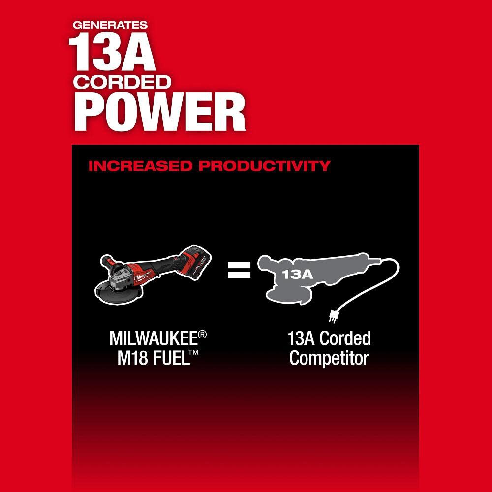 Milwaukee M18 FUEL™ 4-1/2