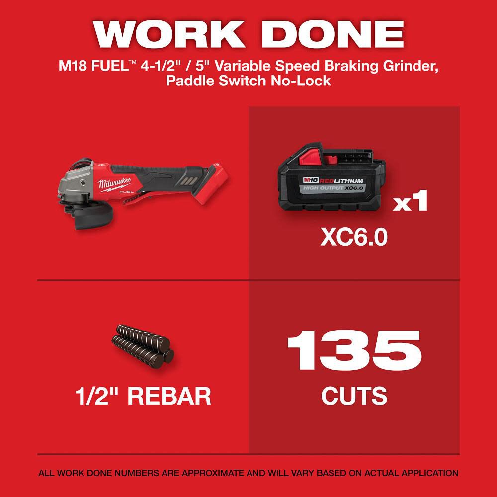 MILWAUKEE M18 FUEL VARIABLE SPEED GRINDER W/PADDLE SWITCH BARE 2888-20