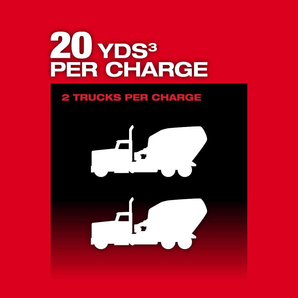 Milwaukee 2911-21 M18 FUEL™ 8' Concrete Pencil Vibrator Kit