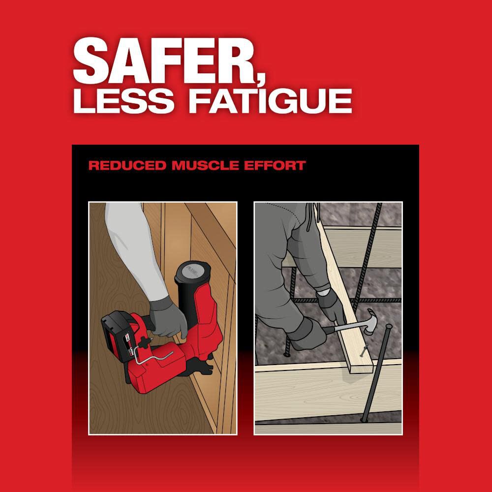 Milwaukee 2844-21 M18 FUEL™ Duplex Nailer Kit