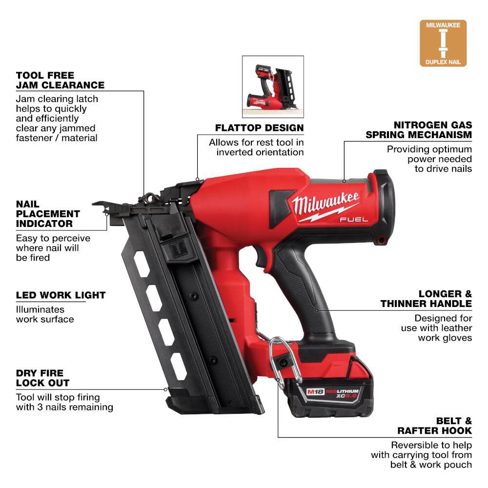 Milwaukee 2844-21 M18 FUEL™ Duplex Nailer Kit