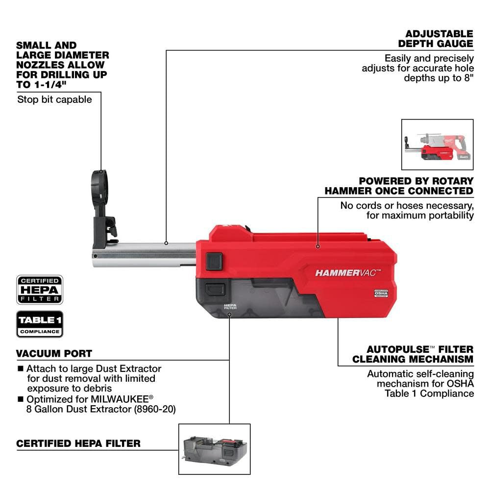 Milwaukee 2916-DE M18 FUEL™ HAMMERVAC™ 1-1/4