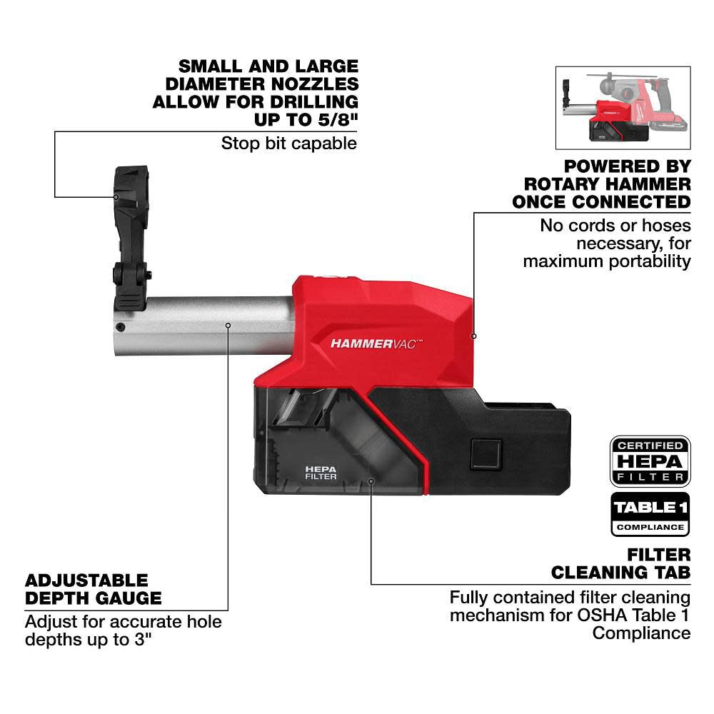Milwaukee 2908-DE M18 FUEL™ HAMMERVAC™ 5/8