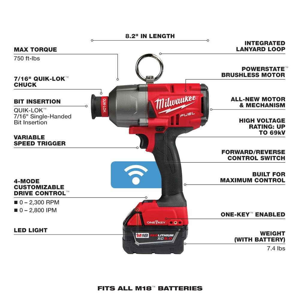 MILWAUKEE 2865-22 M18 FUEL 7/16