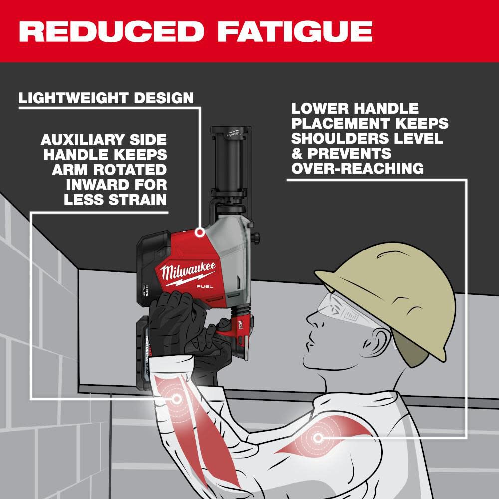 Milwaukee 3311-22 M18 FUEL™ Overhead Rotary Hammer w/ Integrated Dust Extraction