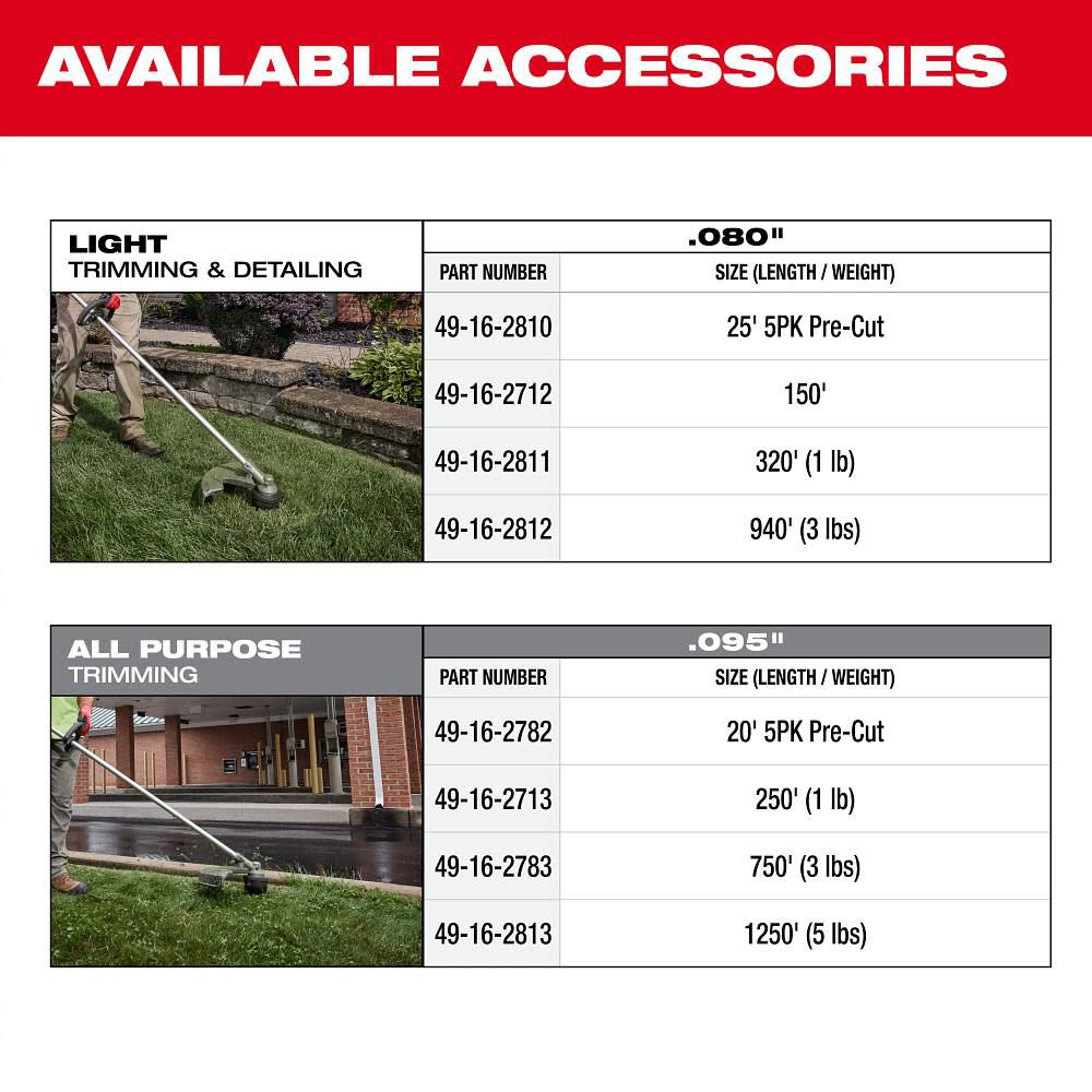 Milwaukee 3016-20ST M18 FUEL™ String Trimmer w/ QUIK-LOK™