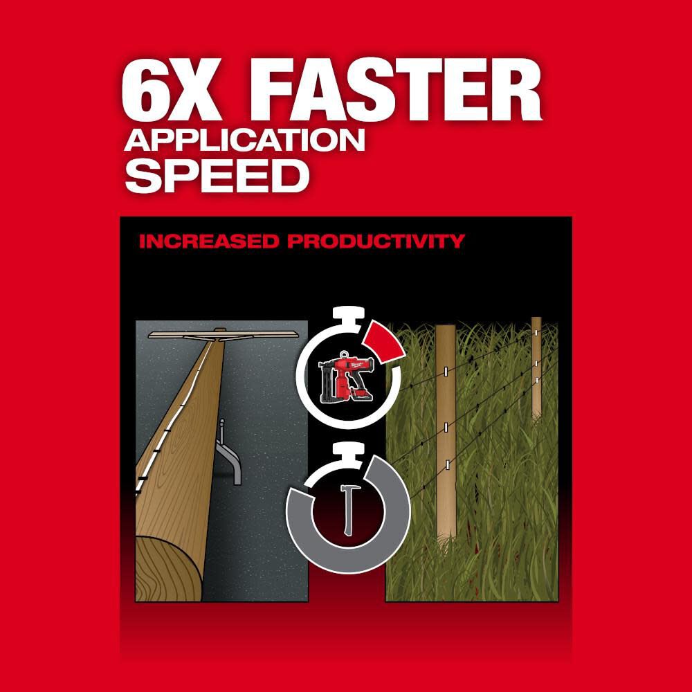 Milwaukee 2843-20 M18 FUEL™ Utility Fencing Stapler