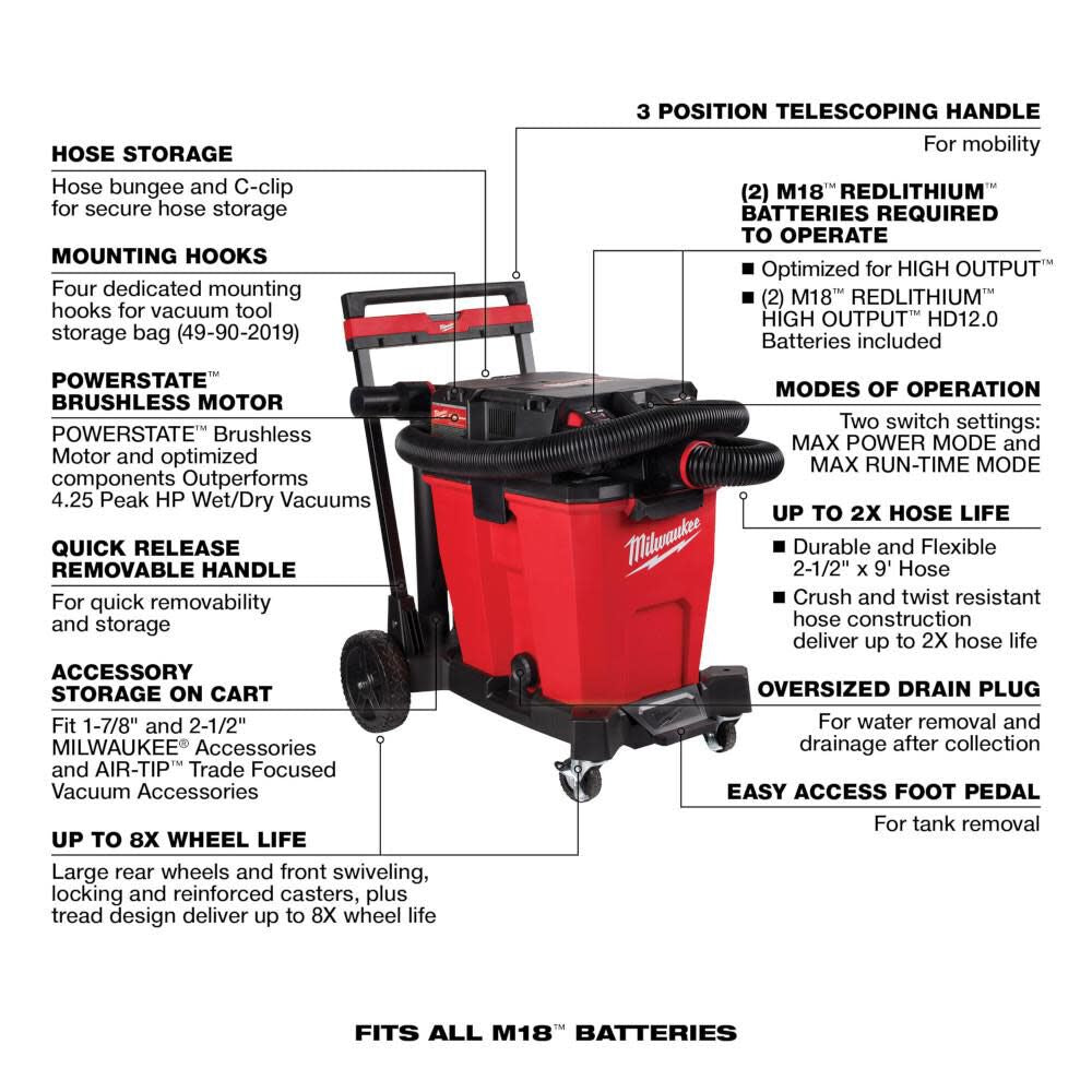 Milwaukee 0930-22HD M18 FUEL™ 12 Gallon Dual-Battery Wet/Dry Vacuum Kit