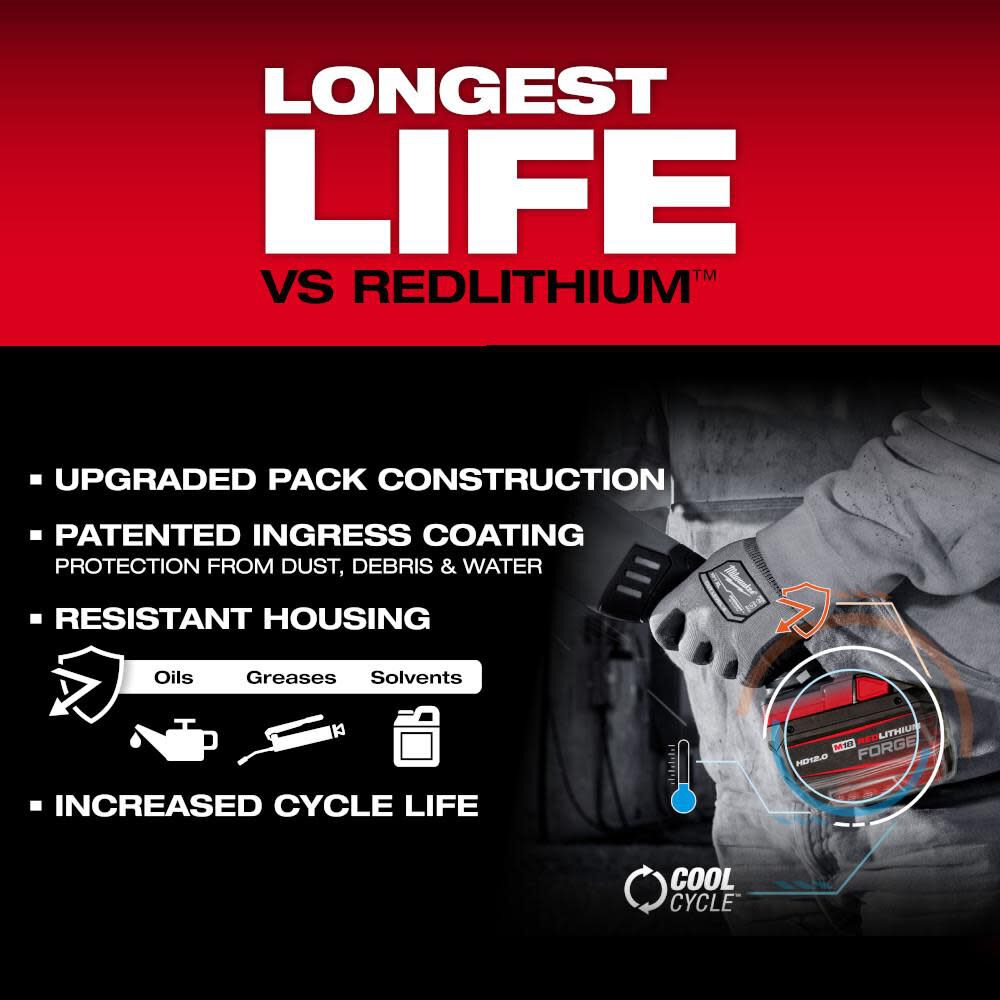 Milwaukee M18™ REDLITHIUM™ FORGE™ HD12.0 Battery Pack 48-11-1813