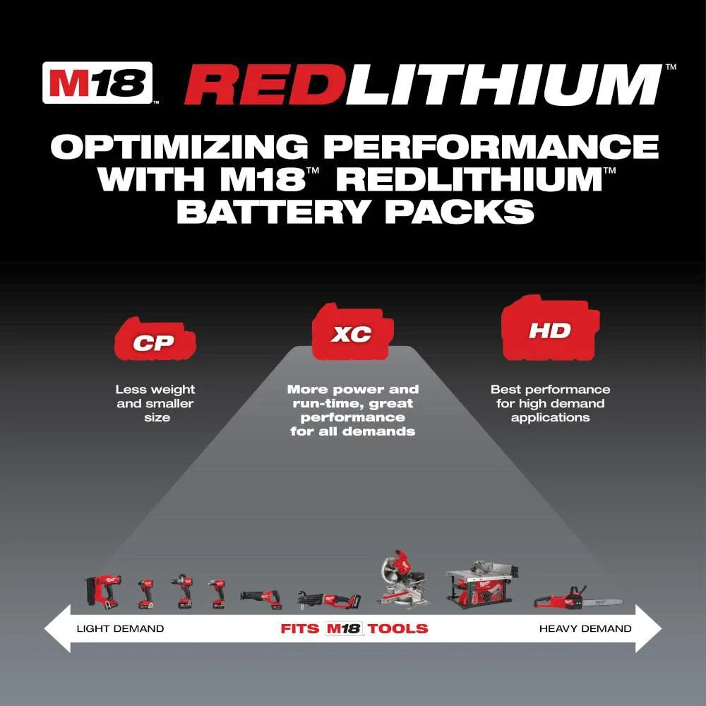 MILWAUKEE M18™ REDLITHIUM™ XC5.0 Extended Capacity Battery (Two Pack) 48-11-1852