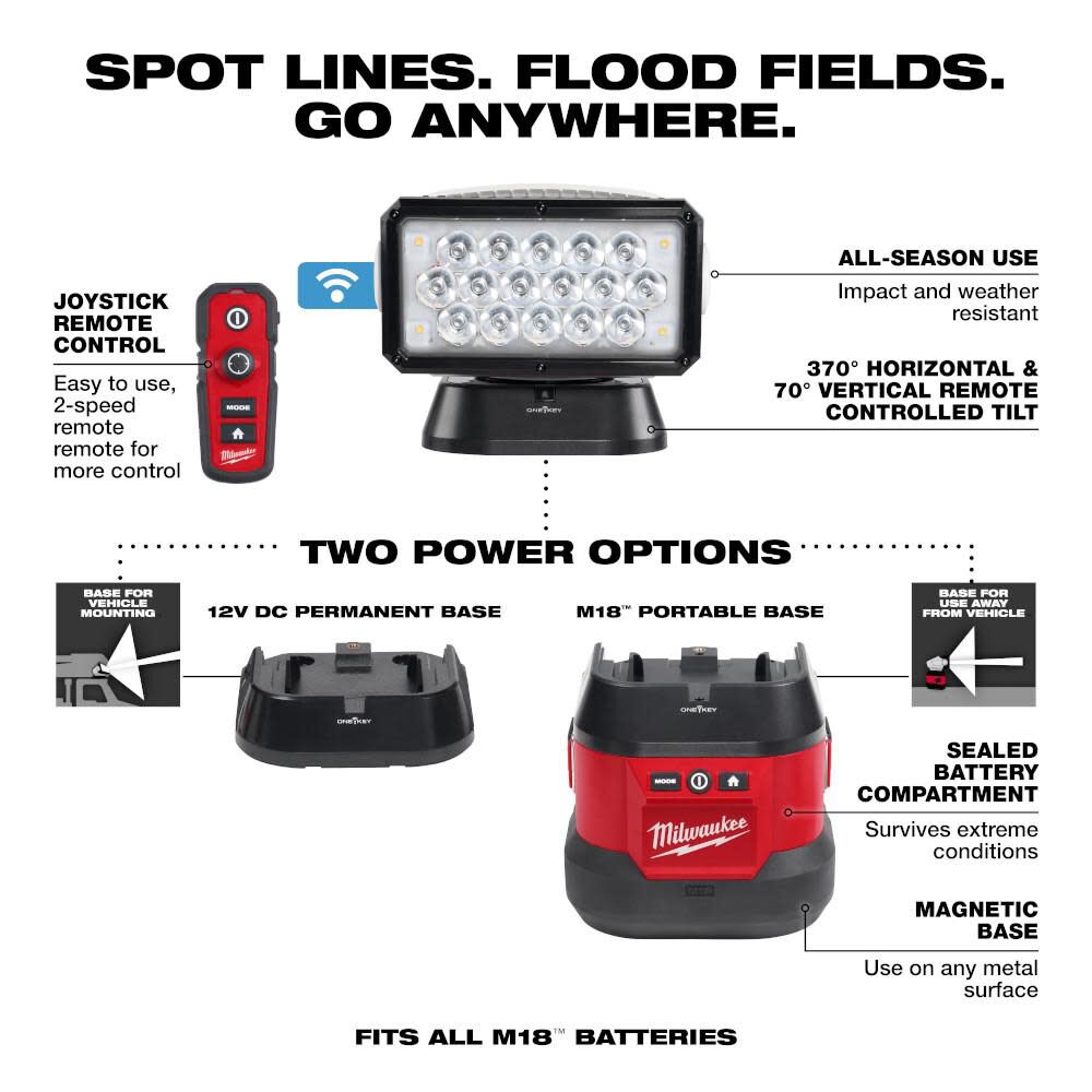 Milwaukee 2123-21HD M18™ Utility Remote Control Search Light Kit w/ Portable Base