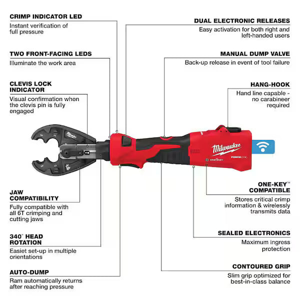 Milwaukee 2978-BGCUT M18™ FORCE LOGIC™ 6T Linear Utility Crimper w/ BG-D3 Jaw & Cutting Jaws
