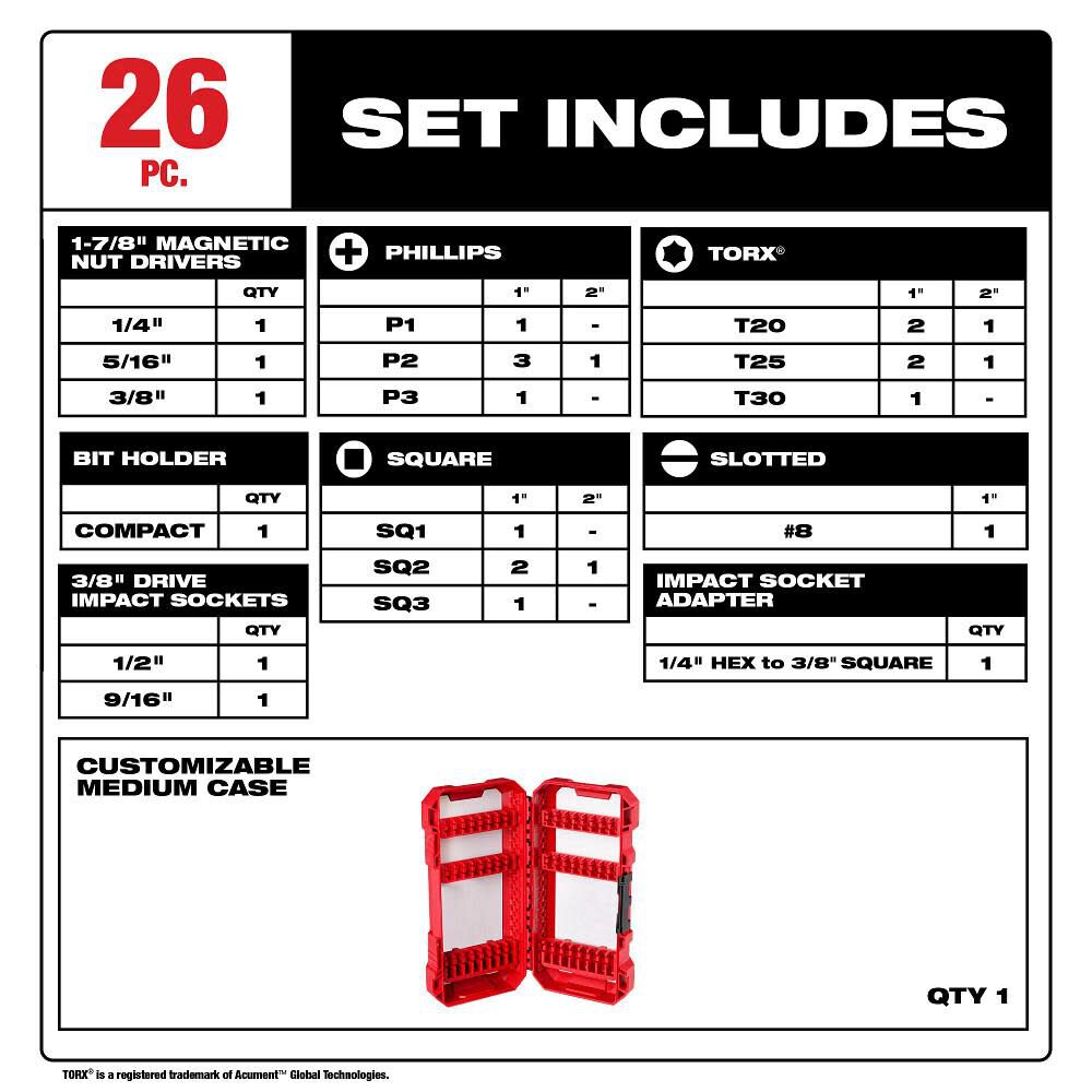 MILWAUKEE 48-32-4408 26PC IMPACT SET SHOCKWAVE