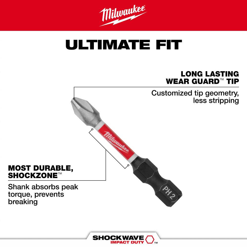 MILWAUKEE 48-32-4004 32PC IMPACT SET SHOCKWAVE