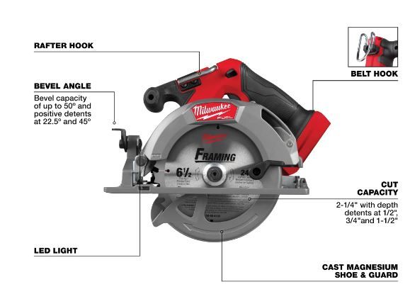 MILWAUKEE 2833-20 M18 FUEL GEN II 6-1/2