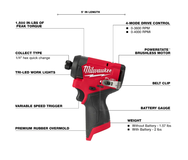 MILWAUKEE 3453-20 M12 FUEL 1/4