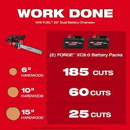 Milwaukee 2827-22 M18 FUEL™ 20