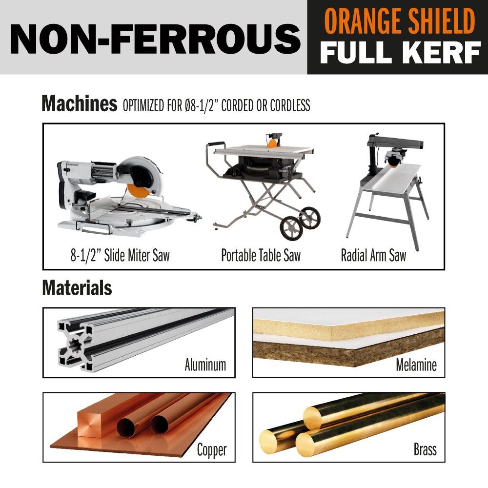 CMT 225.700.14 THICK NON-FERROUS METAL & MELAMINE