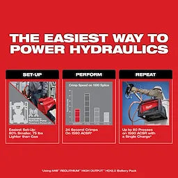Milwaukee 2774-21HD M18™ FORCE LOGIC™ 10,000psi Hydraulic Pump Kit
