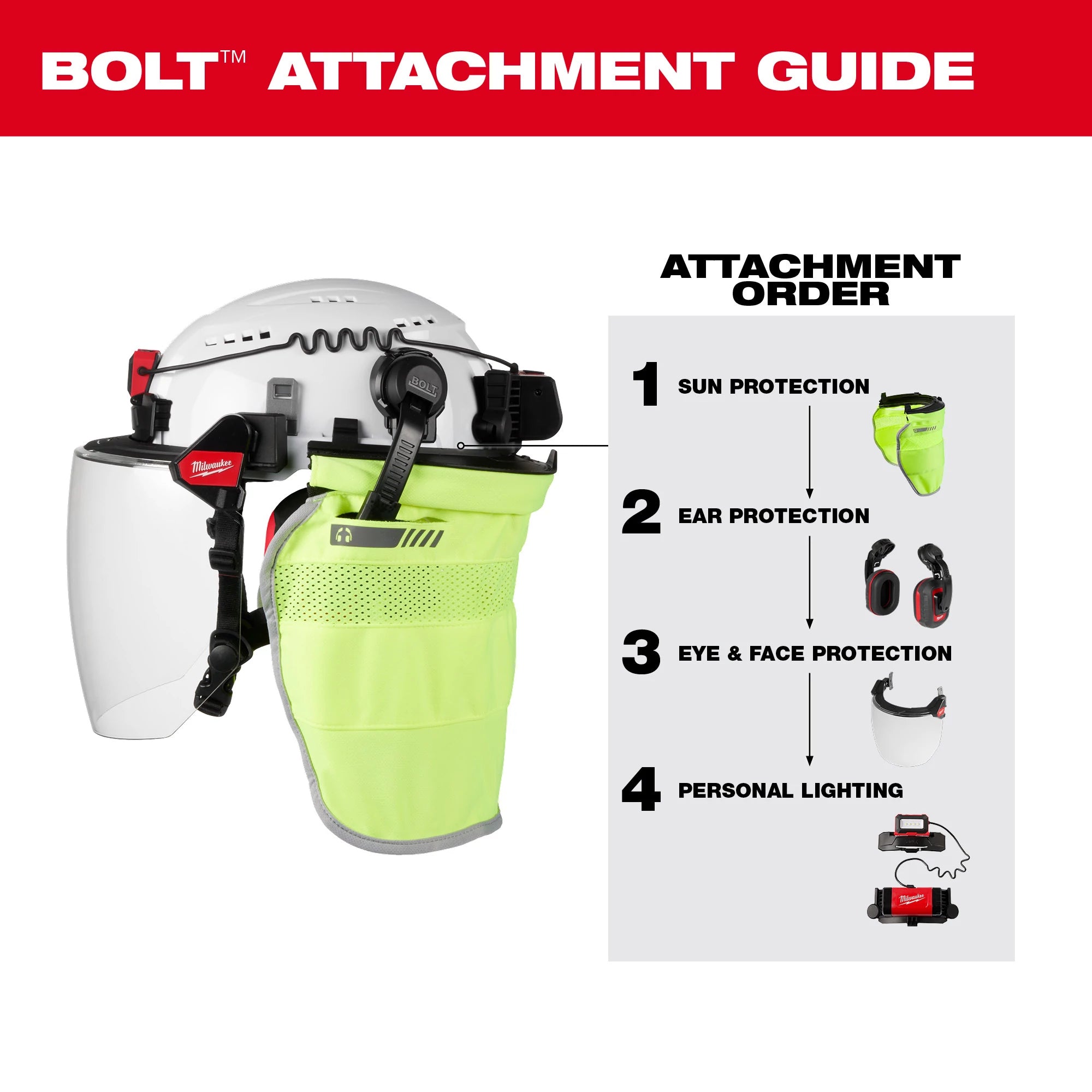 MILWAUKEE 48-73-1100 (5)WHT FRNT BRIM W/BOLT-TYPE 1CLS E